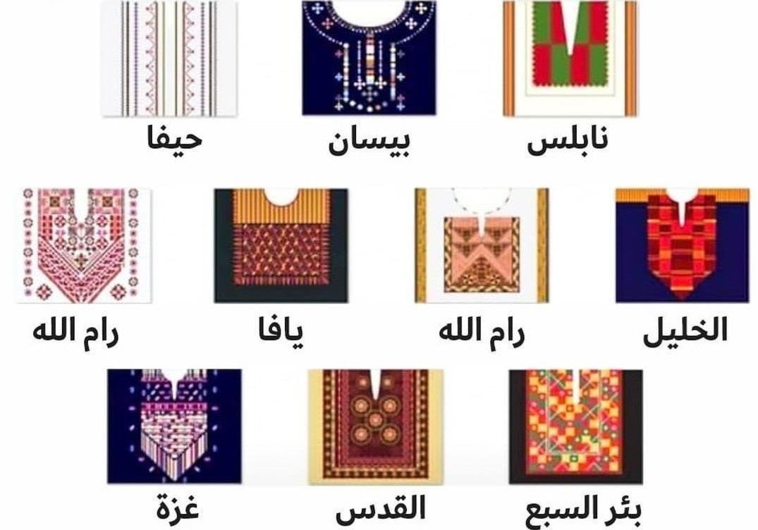 موسوعة التراث الفلسطيني | وظائف الغرز وأسماؤها